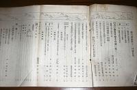 偕行社記事　昭和６年11月　第686号　再び連盟軍縮会議に就いて/明治10年西南役の回顧…他