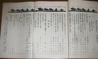 偕行社記事　昭和７年12月　第699号　満蒙と支那本土との歴史的考察/謎の国ソ連邦に対する考察…他
