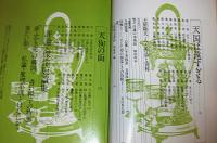 別冊　幻影城⑦　土屋隆夫　(天国は遠すぎる/天狗の面…他)