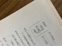 長宗我部地検帳の神々
