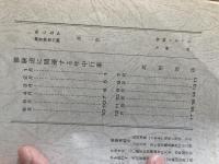 山村民俗の会 あしなか 第136号　修験道に関連する年中行事