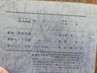 山村民俗の会 あしなか 第133号 越後雪形資料 佐久間停一 座敷ボッコの話　浅野明 雨乞いの一方法 水かえ行事　高谷重夫