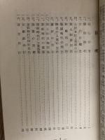 田野文化史 (高知県田野町）
