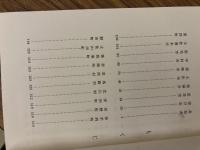 土佐の地名　