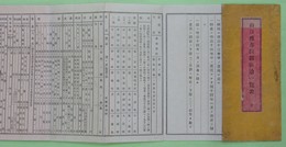 山口県赤間関区治一覧表 前・後表紙付き 題簽