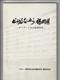 どげんなっとう福岡県　データでみる福岡県政