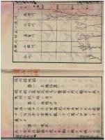 小学校教科用 福岡県地誌