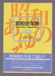 昭和史年表　年表で綴る昭和60年のあゆみ