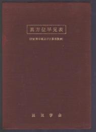 真方位早見表　付方位計算数表