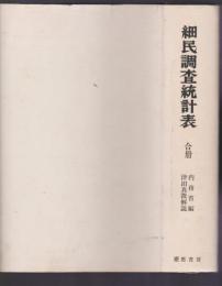 細民調査統計表　合冊