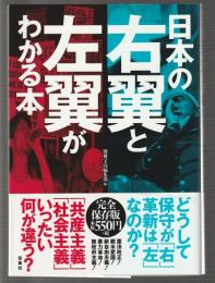 日本の右翼と左翼がわかる本