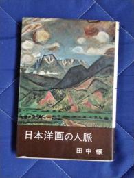 日本洋画の人脈