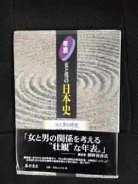 年表 女と男の日本史　女と男の時空 日本女性史再考 別巻1