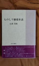 ものしり歴史年表