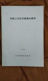 埋蔵文化財発掘調査概報1983　京都府教育委員会