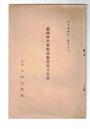 敵国降伏祈願運動賛助芳名録