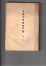 日本仏教学協会年報　１３年　日蓮聖人の日本観