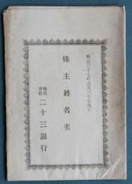 大分県二十三銀行株主姓名表