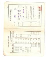 案内状代用乗車証　1等2等　鉄道友の会会員証等　門司博多間