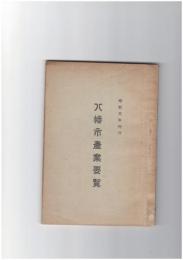 八幡市産業要覧