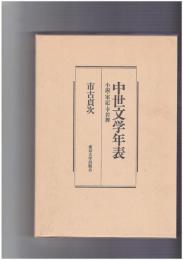 中世文学年表　小説・軍記・幸若舞