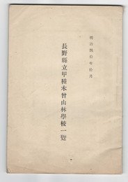 長野県立甲種木曽山林学校一覧