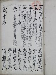 福岡知方分限帳