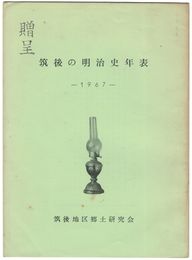 筑後の明治史年表　１９６７