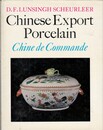 Chinese Export Porcelains　Chine de Commande　英語