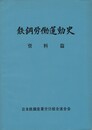 鉄鋼労働運動史　　　　資料編