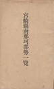 宮崎県南那珂郡勢一覧