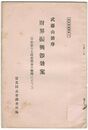 財界振興即効案　不始末なる政府預金の整理によって　実同調査資料