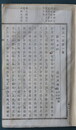 斯文一斑　第一集