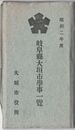 昭和２年度　岐阜県大垣市学事一覧