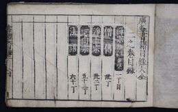 広益書籍目録大全　二之巻　禅宗、僧伝、浄土宗、一向宗、法語