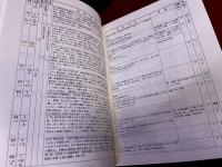 日本史総合年表　第二版