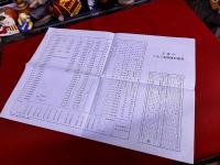 理論分類学の曙　付表2枚付　「元素の正統分類表」　「元素の3次2重積属形態表」