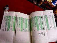 ユリイカ　1983年3月号　特集　幻想の建築　空間と文学