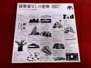 建築家なしの建築　都市住宅別冊　集住体モノグラフィ　No.2