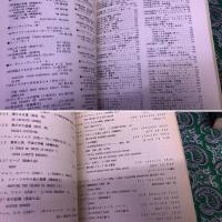 SFマガジン　インデックス　INDEX　（1-100）　（101-170）　（171-220）　（201-300　フィクション篇）　4冊一括　（昭和55年　増補改訂版）　（昭和48年）　（昭和52年）　（昭和60年）　★画像7枚　ご参照くださいませ　☆送料サービス　0円