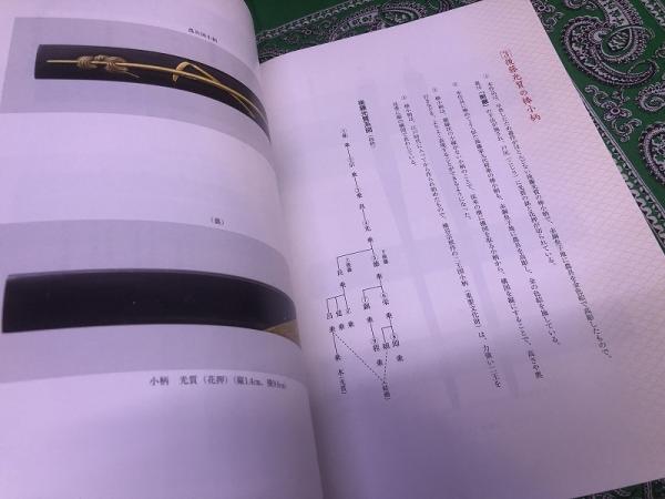 「鑑刀秘書」　著者山田晴比古　新品未使用 鑑刀秘書」 著者山田晴比古 新品未使用 鑑刀秘書(山田晴比古