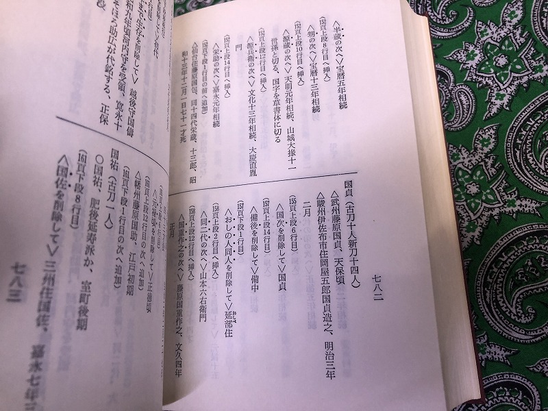 入間太郎　刀工総覧 昭和52年増補改訂 第29版 刀工総覧 日本刀銘鑑の底本 一万四千余工収録 （昭和52年 増補