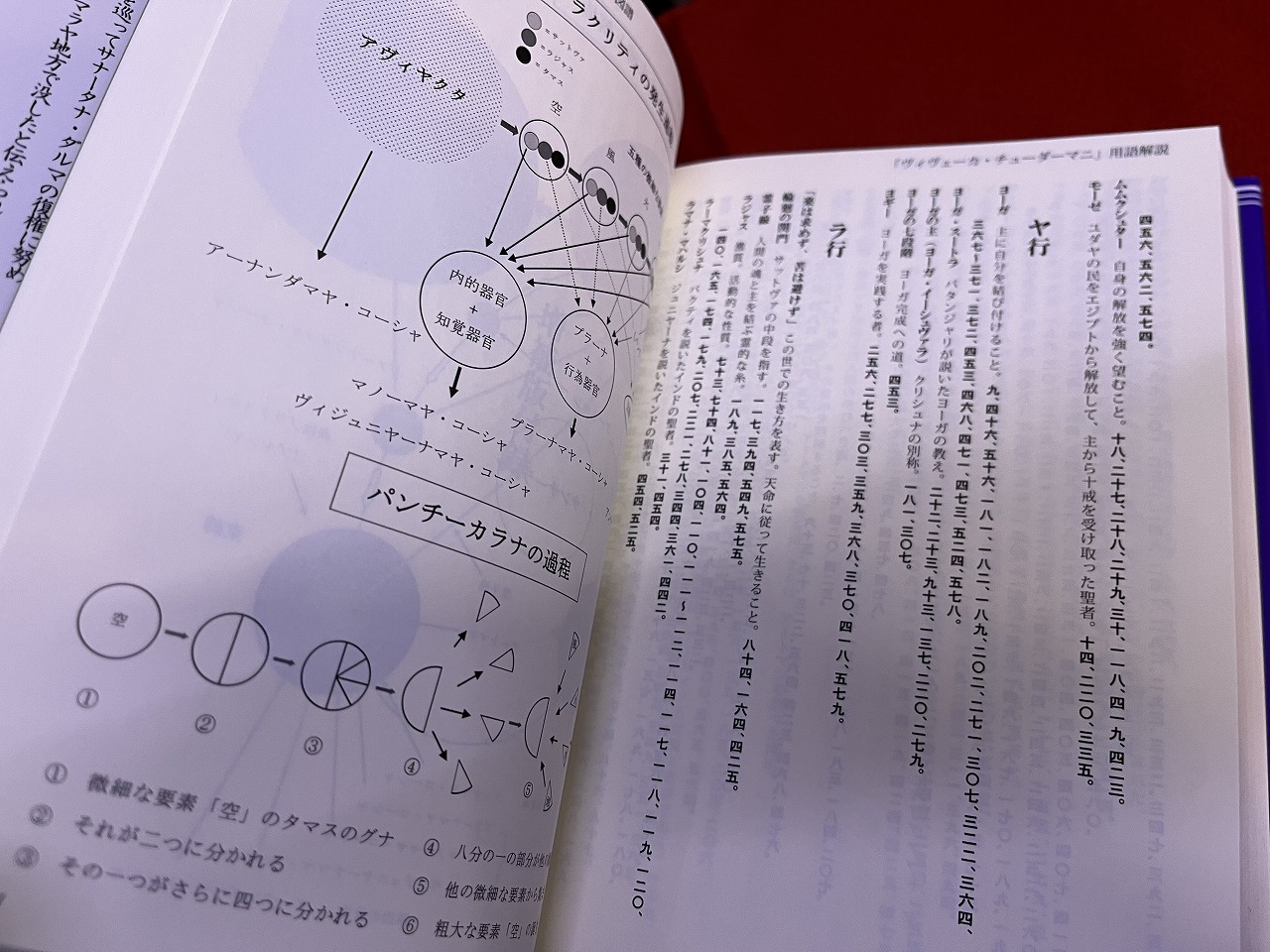 識別の宝玉 : 完訳「ヴィヴェーカ・チューダーマニ」 識別の宝玉 完訳「ヴィヴェーカ・チューダーマニ」 : シャンカラ