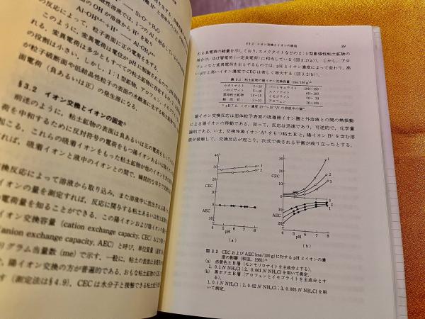 Amazon.co.jp: 粘土鉱物学: 粘土科学の基礎 : 白水晴雄: 本