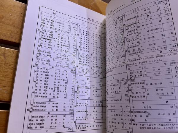 朝鮮交通回顧録 運輸編 巻頭 折込地図「朝鮮鉄道略図 昭和20年2月 朝鮮