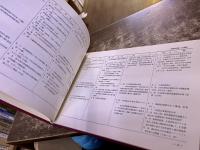 北九州市年表　1-8　計8冊一括　昭和38年から平成19年まで　（昭和48年－平成20年）　★画像7枚　ご参照くださいませ