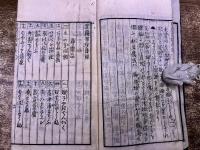 淮南清賞　豆腐百珍引　（豆腐百珍）　浪華　醒狂道人何必醇輯 中川藤四郎　山崎金兵衛　西村市郎右衛門　藤屋善七　（天明壬寅　天明2年）　★画像7枚　ご参照くださいませ　☆送料サービス　0円