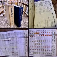 日本災異志　巻頭折込図2枚（日本災異五十年別図千分比例　日本災異月別図百分比例）　（昭和42年）　★画像7枚　ご参照くださいませ