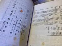 日本刀工辞典　古刀篇　（昭和15年　再版）　★画像7枚　ご参照くださいませ