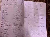 建築文化 1973年10月 槇文彦 広尾タワーズ・ホームズ ウインザーハウス 代官山集合住宅 岡谷市立湊小学校 瀬戸内海歴史民俗資料館　（1973年）　★画像4枚　ご参照くださいませ
